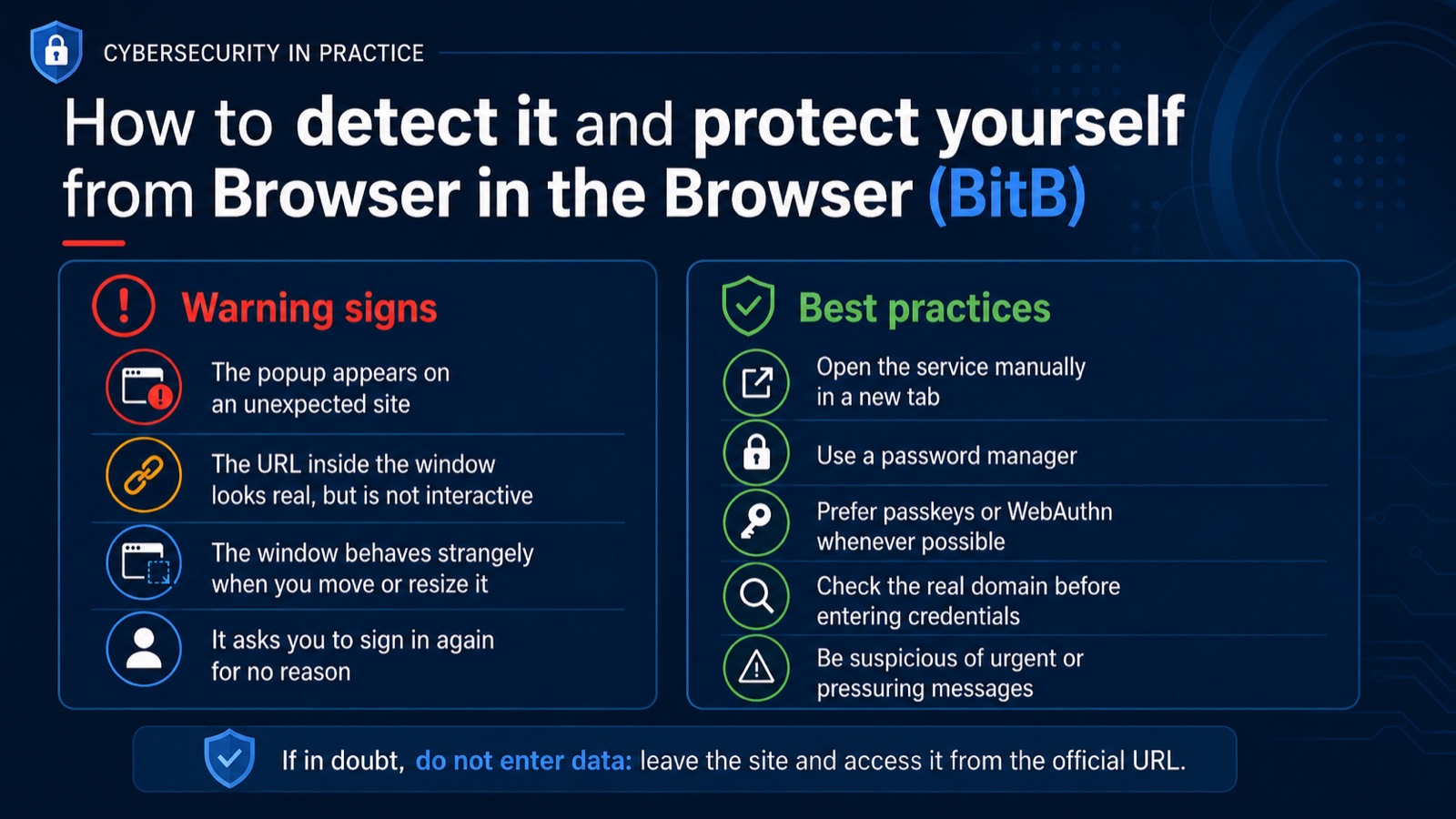 Warning signs and best practices against Browser in the Browser attacks