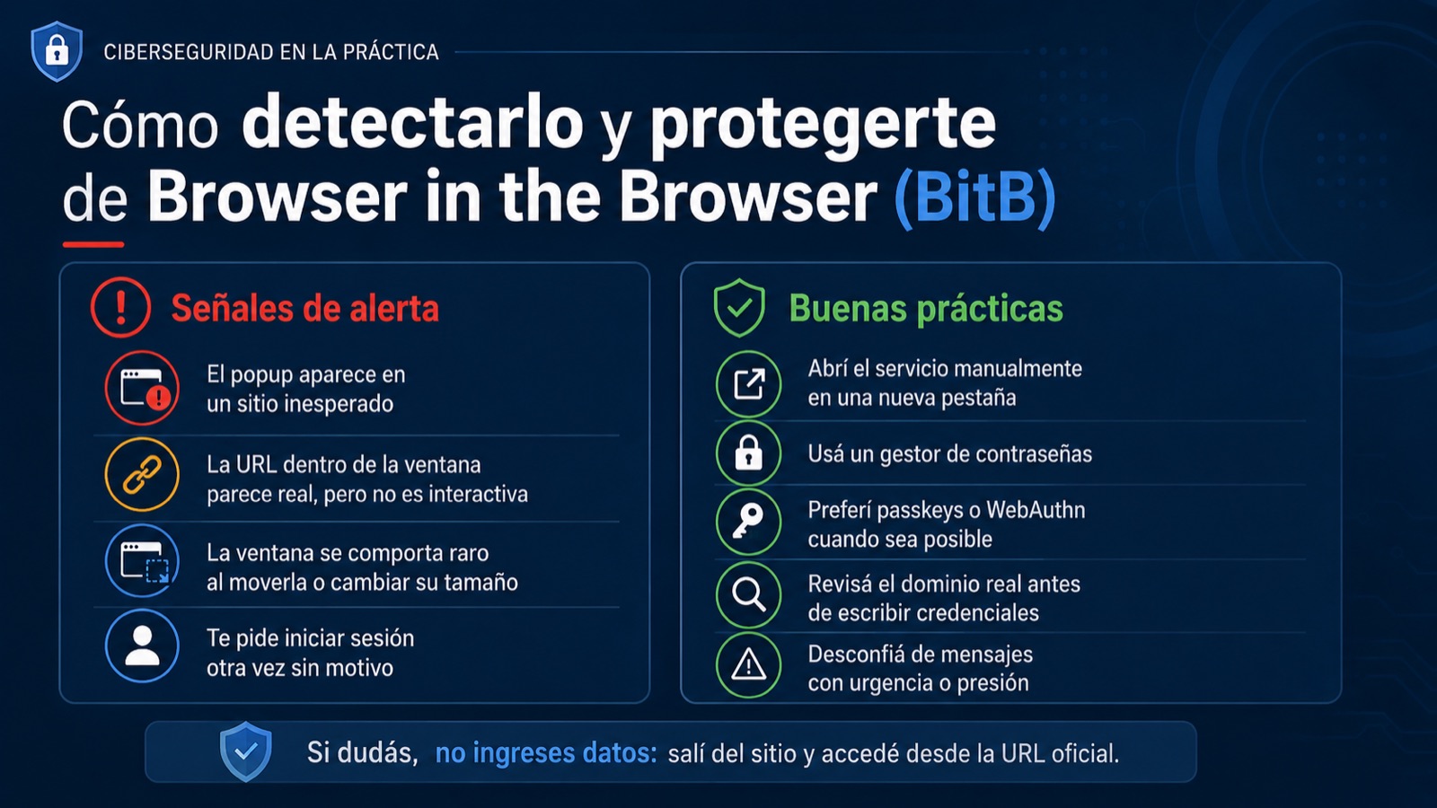 Señales de alerta y buenas prácticas frente a los ataques Browser in the Browser